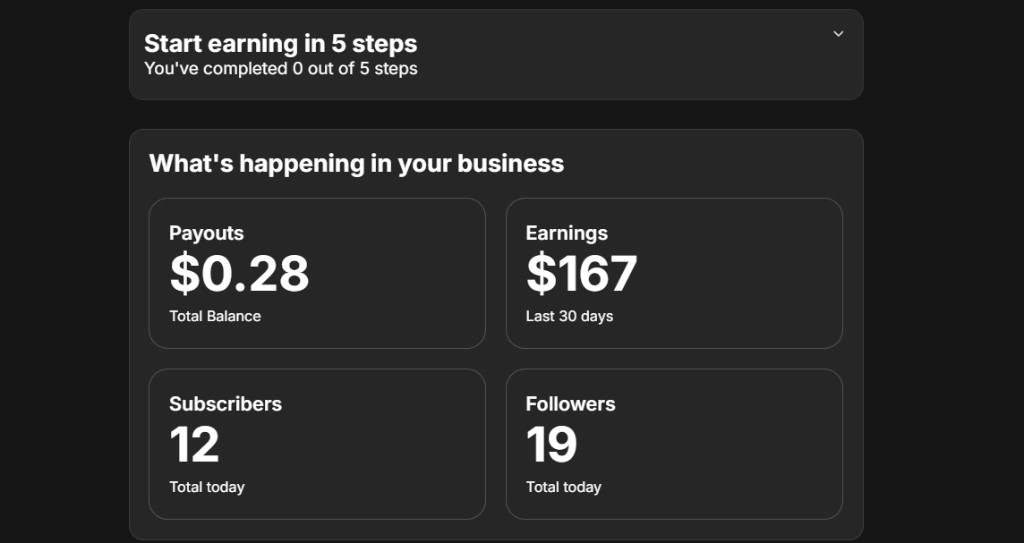 Business dashboard showing $167 earnings, 12 subscribers, and 19 followers