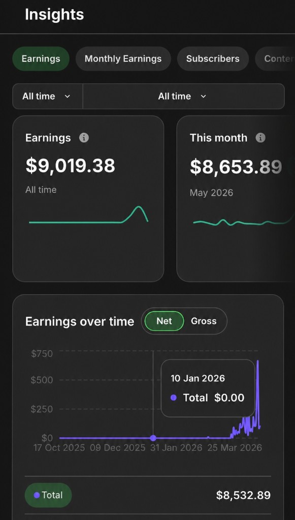 Dashboard showing $9,019.38 all-time earnings with growth chart