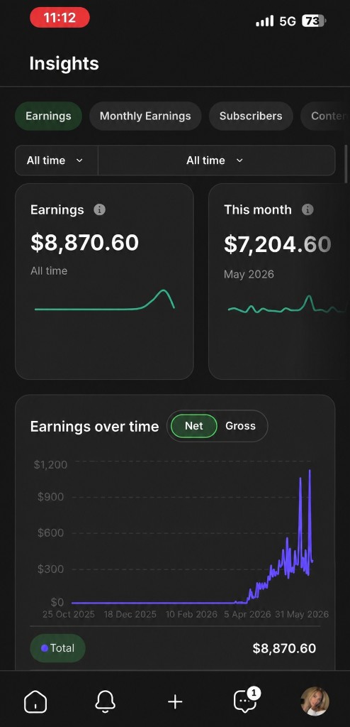 Dashboard showing $8,870.60 all-time earnings and earnings over time graph